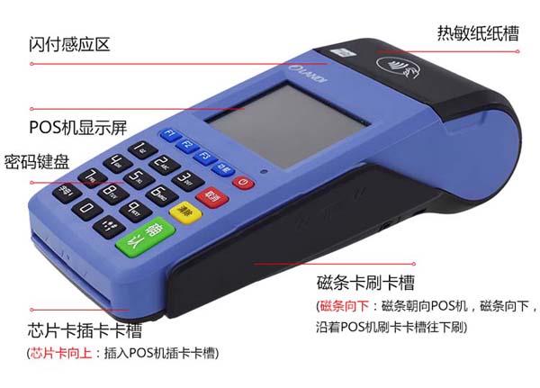 拉卡拉pos机借钱正规吗？近义词分析